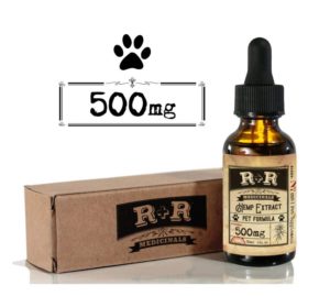 r+r medicinals discount code